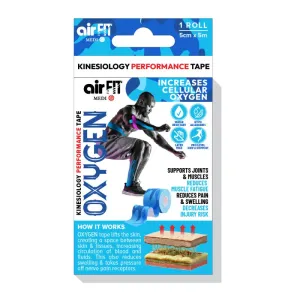 AirFIT Medi Oxygen Kinesiology Performance Tape (Camo Blue)