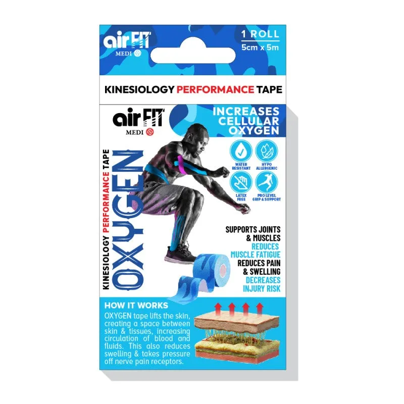 AirFIT Medi Oxygen Kinesiology Performance Tape (Camo Blue)