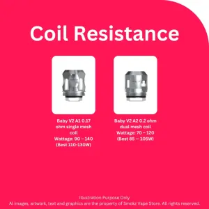 Smok TFV Mini V2 Coils