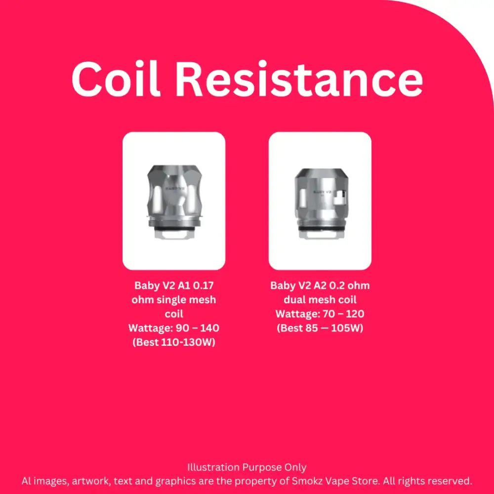 Smok TFV Mini V2 Coils