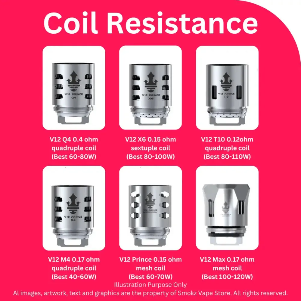 Smok TFV12 Prince Coils