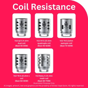 Smok TFV8 Baby Coils - 5 Pack
