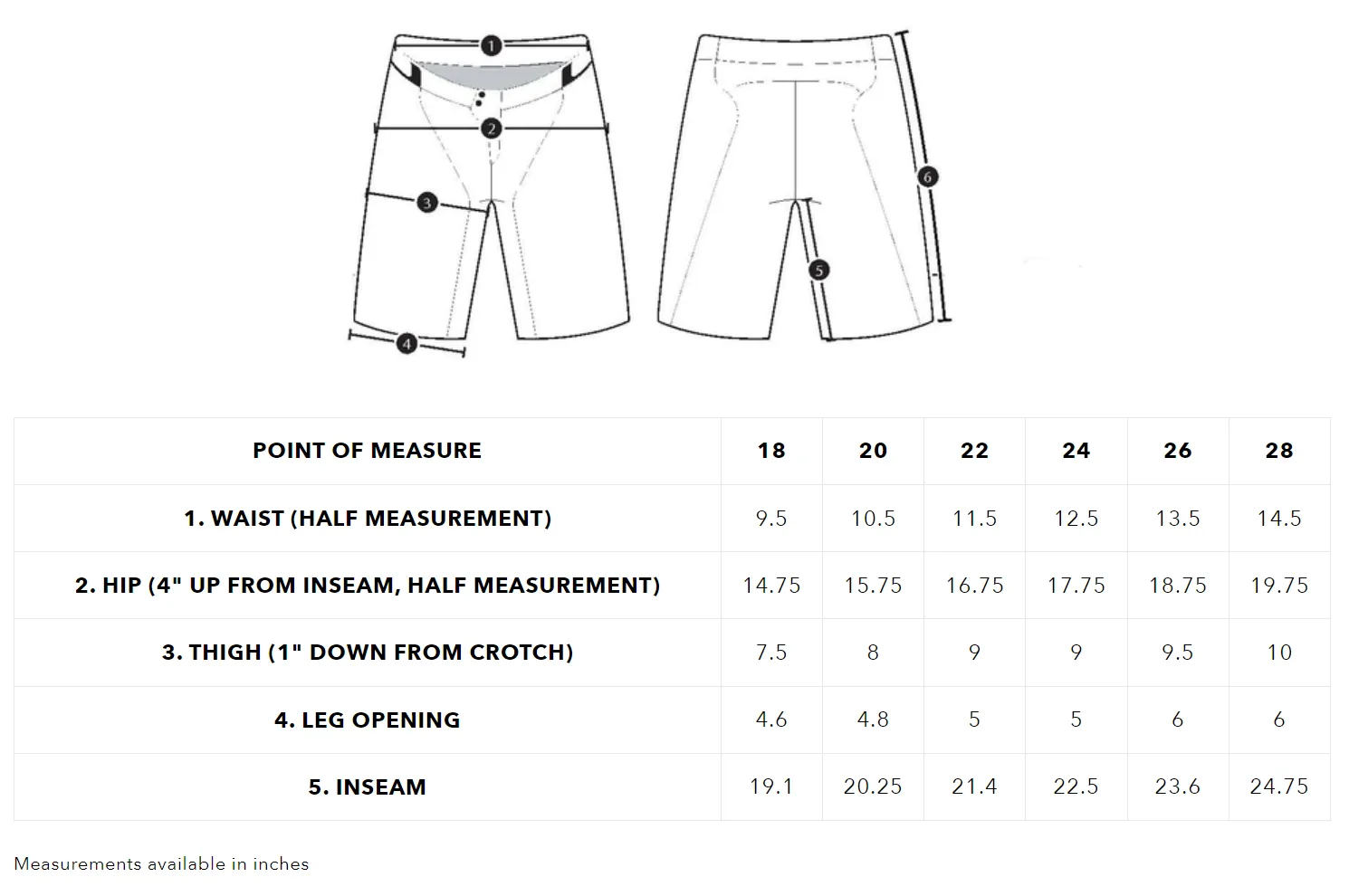 Troy Lee Designs Youth GP Pro Wavez Pants