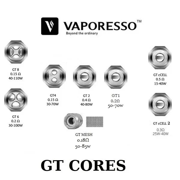 VAPORESSO - GT CORES FOR NRG TANKS