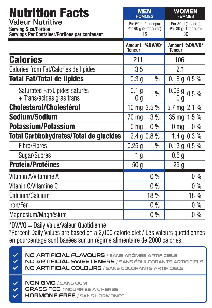 XP Labs IsoXP New Zealand Whey 5lb